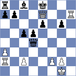 Yonal - Ho (chess.com INT, 2024)
