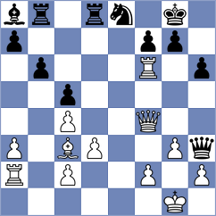 Mesa Cruz - Yanchenko (chess.com INT, 2023)
