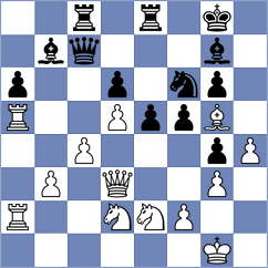 Ivanchuk - Andreikin (Dagomys, 2008)
