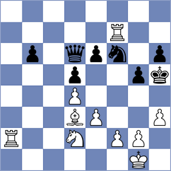 Mirzoev - Iskusnyh (Chess.com INT, 2021)