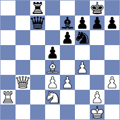 Shymanskyi - Palencia (chess.com INT, 2023)