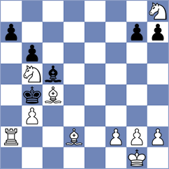 Coelho - Briguet (Europe Echecs INT, 2020)