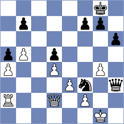 Pribelszky - Toniutti (chess.com INT, 2024)