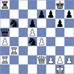 Filindash - Dinu (chess.com INT, 2024)