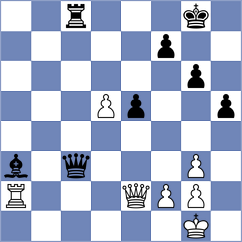 Kozusek - Fedoseev (chess.com INT, 2023)