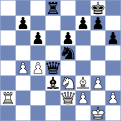 Norman - Kane (Crawley, 2012)