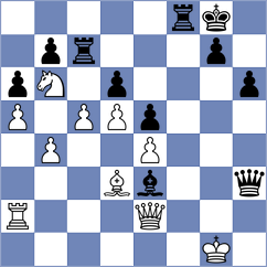 Thipsay - Buscar (chess.com INT, 2025)