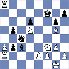 Sharankov - Zieba (chess.com INT, 2025)