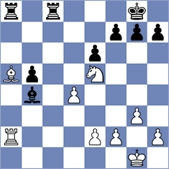 Toniutti - Leitao (chess.com INT, 2022)