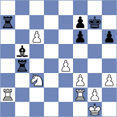 Musovic - Gubajdullin (Chess.com INT, 2019)