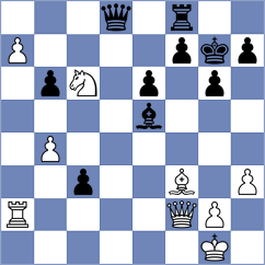 Marjanovic - Akhmedov (Paracin SRB, 2023)