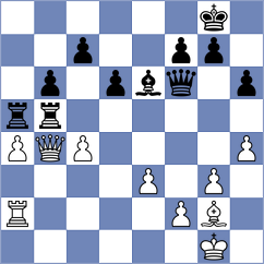 Lysyj - Hristodoulou (chess.com INT, 2023)