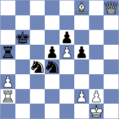 MjLvMj - Pawntobewild (Playchess.com INT, 2007)