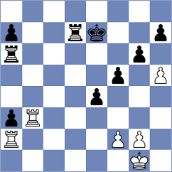 Grot - Rakhmanov (chess.com INT, 2025)