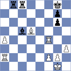 Jancikic - Vidovic (Croatia, 2020)