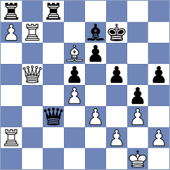 Sadhwani - Shyam (chess.com INT, 2022)
