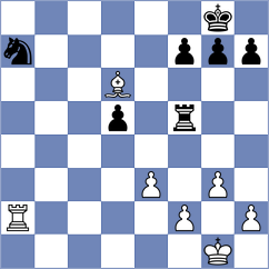 Leitao - Dilmukhametov (chess.com INT, 2023)