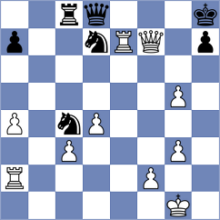 Shuvalova - Primbetov (chess.com INT, 2022)