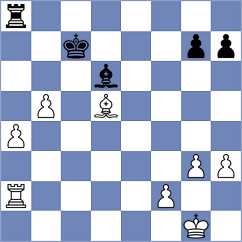 Bolanos Lopez - Derlich (chess.com INT, 2024)