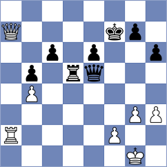 Radhakrishnan - Ahlborg (Twinsburg, OH USA, 2024)