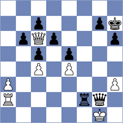 Roessler - Aichinger (Playchess.com INT, 2020)