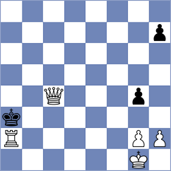 Moroni - Ankit Ray (chess.com INT, 2025)
