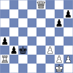 Yelisieiev - Gajic (chess.com INT, 2025)