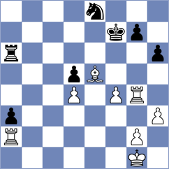 Roelli - Larusdottir (Olten, 2001)