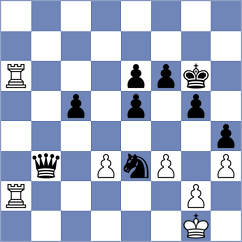 Chen - Sarana (chess.com INT, 2022)