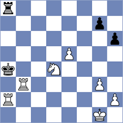 Fiorito - Buksa (chess.com INT, 2025)
