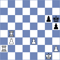 Svane - Liang (Chess.com INT, 2021)