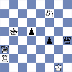 Gubajdullin - Liwak (chess.com INT, 2023)