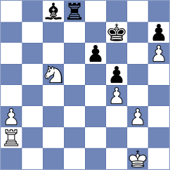 De Miranda - Aalto (chess.com INT, 2024)