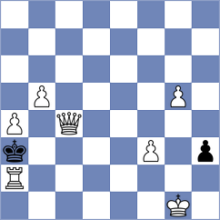 Maevsky - Kaplan (chess.com INT, 2023)