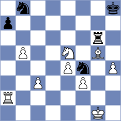 Siddharth - Shah (Sitges ESP, 2024)