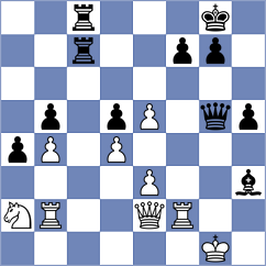 Shubhi Gupta - Danada (chess.com INT, 2025)