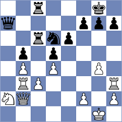 Inarkiev - Tomashevsky (Moscow RUS, 2024)
