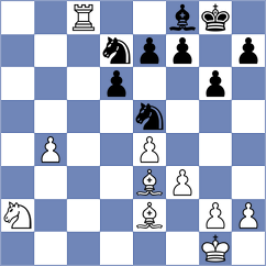 Ivanchuk - Golubev (Chess.com INT, 2021)