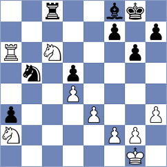 Olhovik - Ishvi (chess.com INT, 2024)