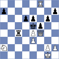 Mohammadi - Yazdani Gharie Biklar (Chess.com INT, 2021)