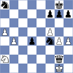Sivaratnarajah - Hiller (Bergneustadt, 2001)