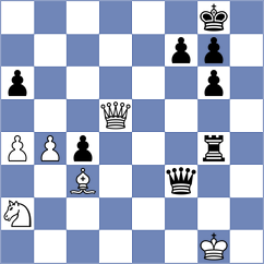 Michelakos - Zhigalko (chess.com INT, 2022)