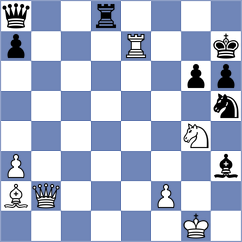 Sakhayi - Arakelyan (chess.com INT, 2025)