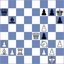 Richter - Gharibyan (chess.com INT, 2023)