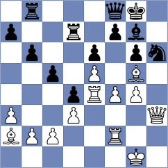 Djokovic - Milovic (Podgorica MNE, 2025)