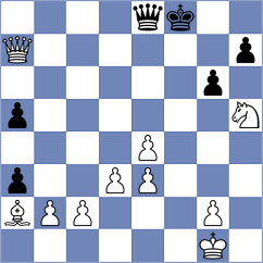 Reyes Bautista - Gutierrez Perez (Mexico City MEX, 2024)