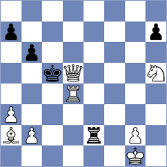 Mikhailovsky - Fathy (Chess.com INT, 2020)