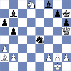 Agasiyev - Nadanian (chess.com INT, 2023)
