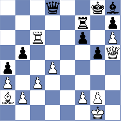 Troff - Ermolaev (chess.com INT, 2025)