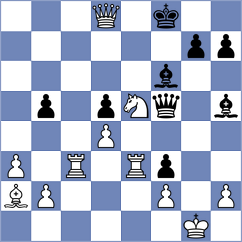 Rios Parra - Martinez Murcia (Florencia, 2018)